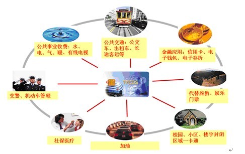 ���T���Mϵ�y